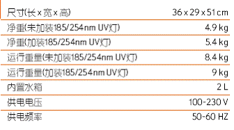 经济与便携的完美结合 SimplicityR 超纯水系统国内贸易代理全面解析